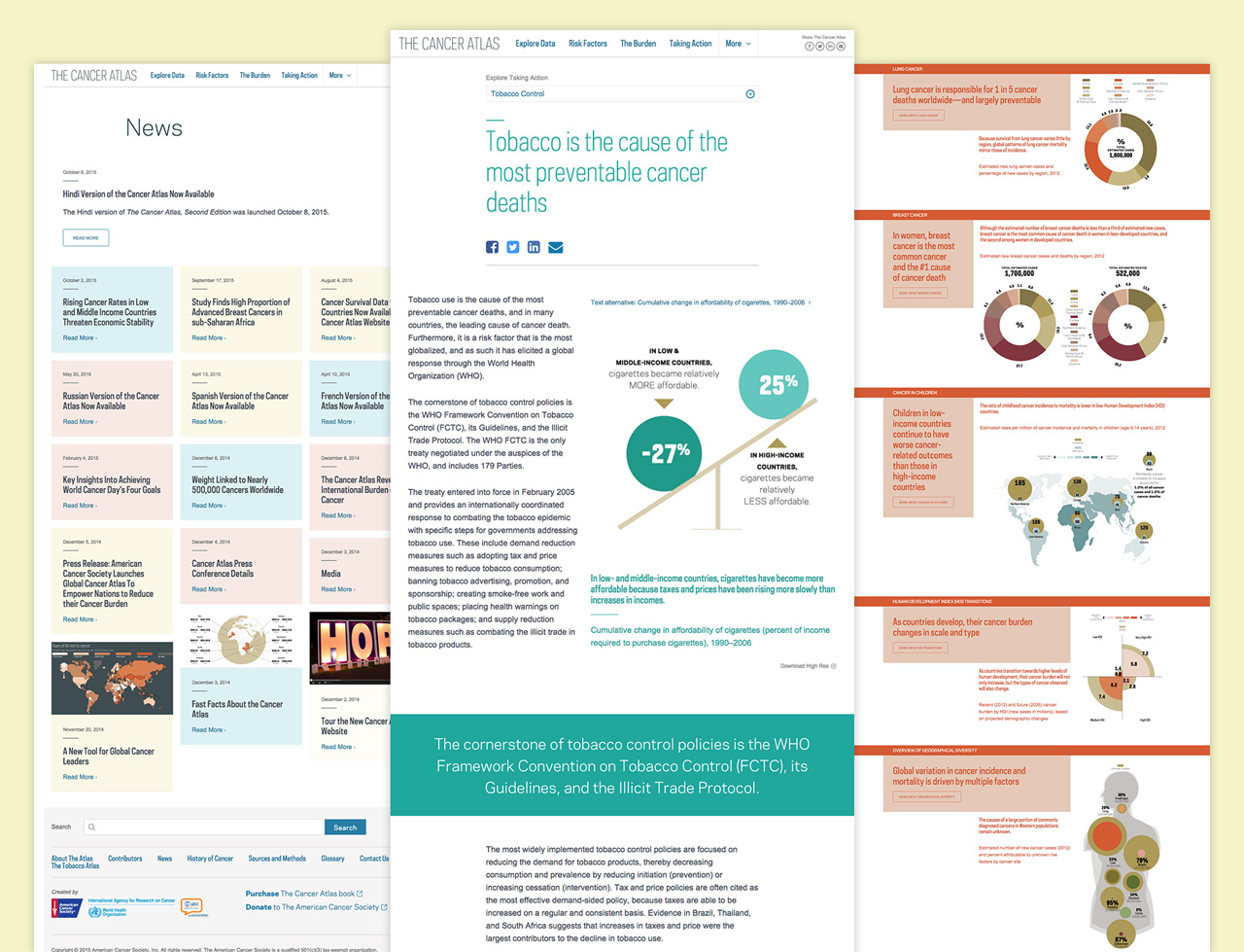 canceratlas_interior