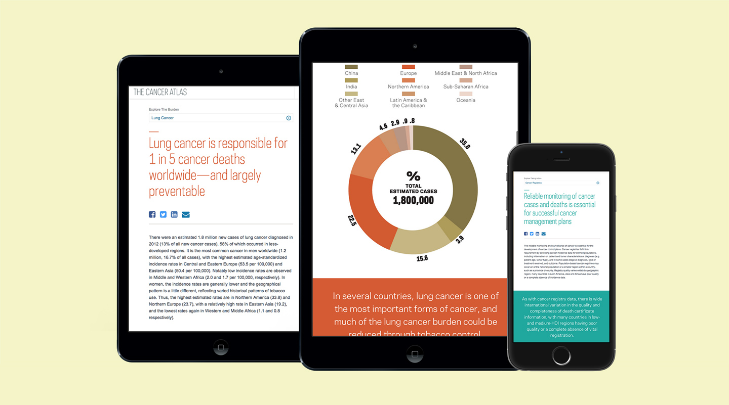 canceratlas_responsive