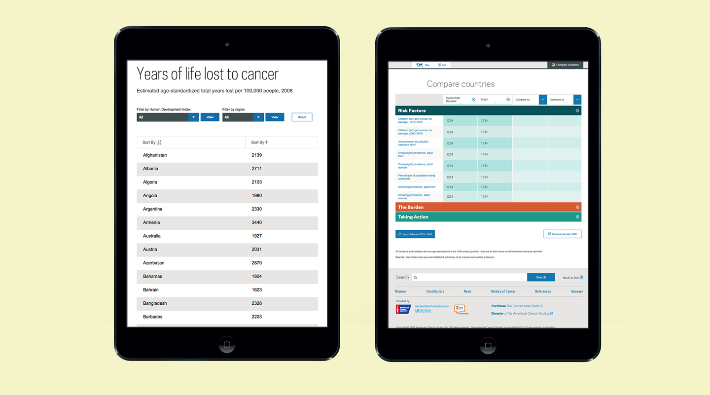 canceratlas_table